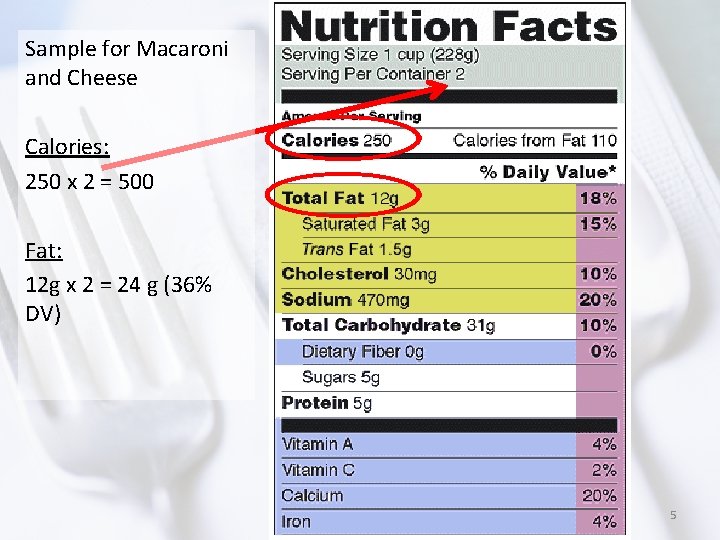 Sample for Macaroni and Cheese Calories: 250 x 2 = 500 Fat: 12 g