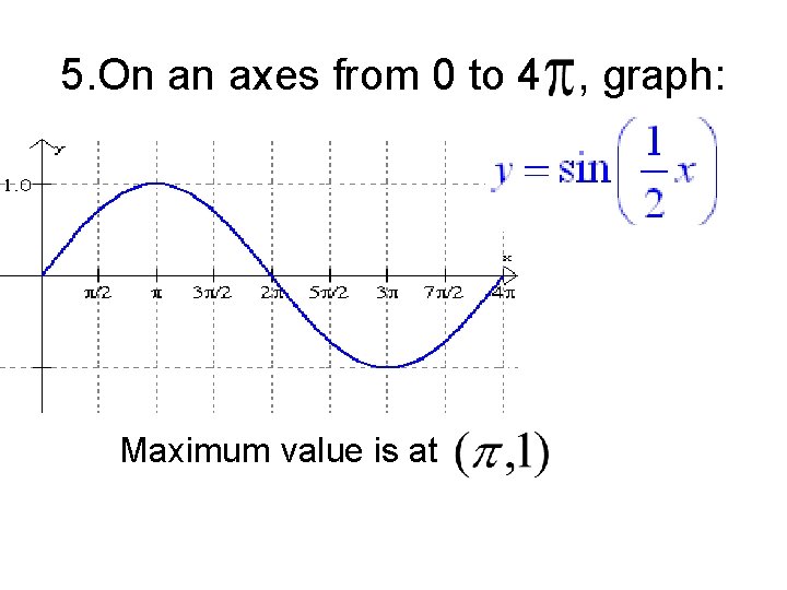 5. On an axes from 0 to 4 , graph: Maximum value is at