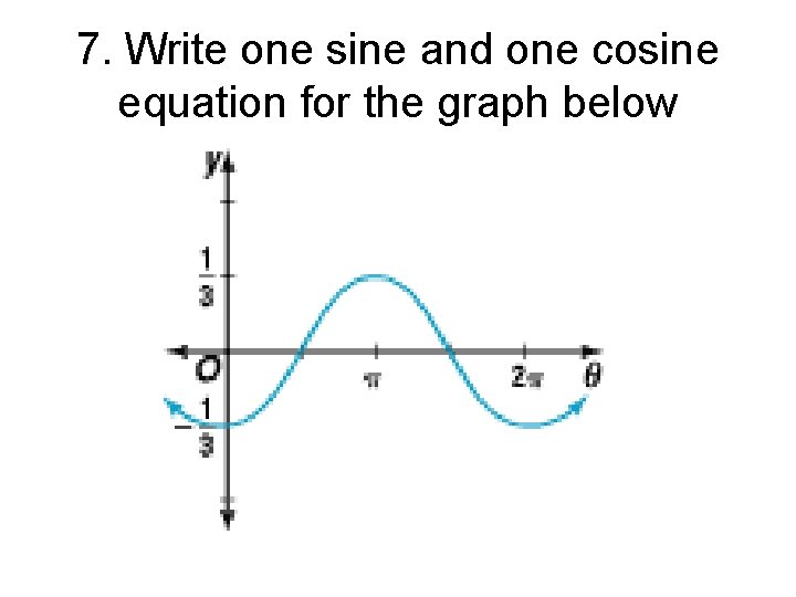 7. Write one sine and one cosine equation for the graph below 