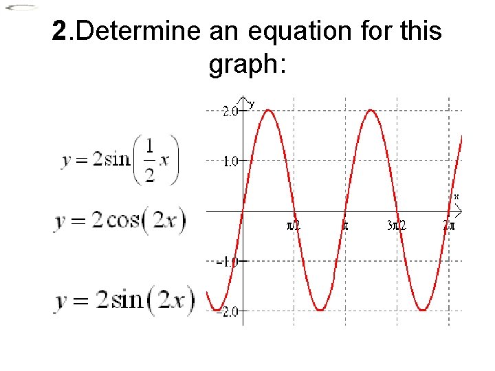 2. Determine an equation for this graph: 