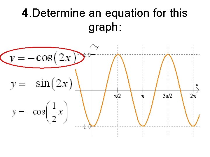 4. Determine an equation for this graph: 