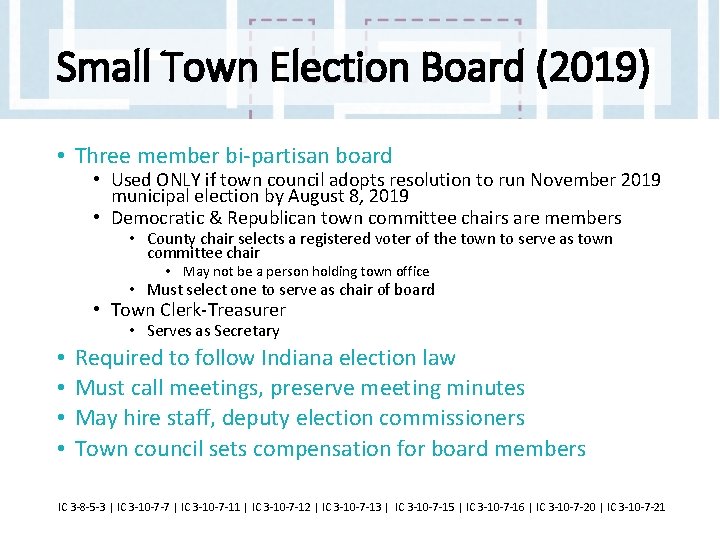 Small Town Election Board (2019) • Three member bi-partisan board • Used ONLY if