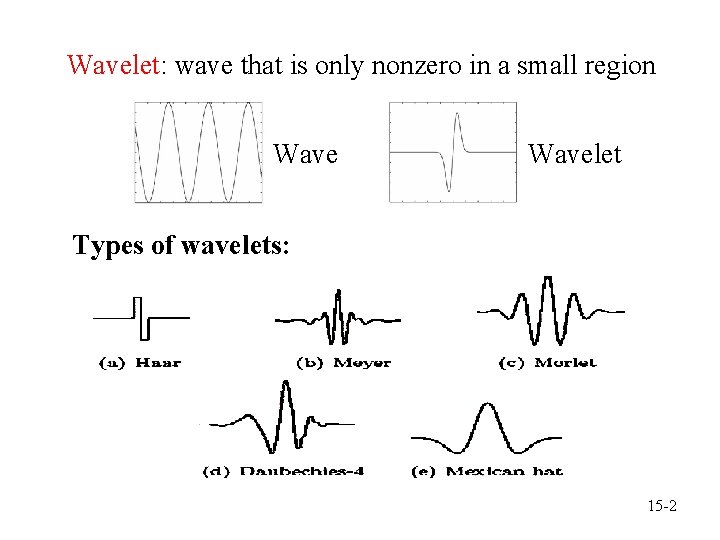 Wavelet: wave that is only nonzero in a small region Wavelet Types of wavelets: