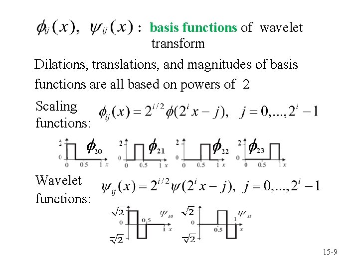 : basis functions of wavelet transform Dilations, translations, and magnitudes of basis functions are