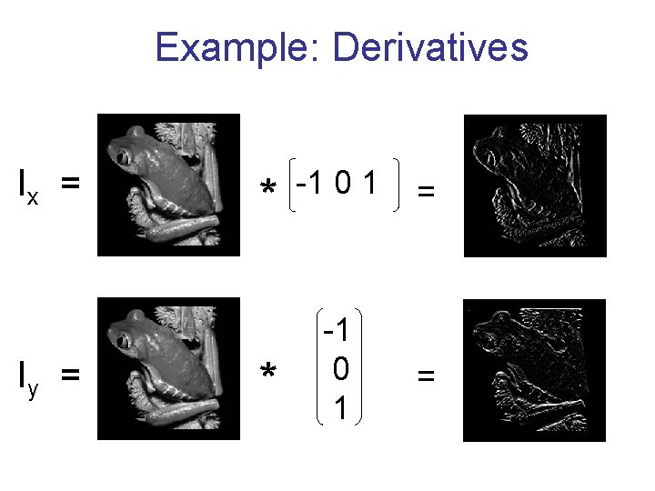 Example: Derivatives Ix = Iy = * -1 0 1 = 