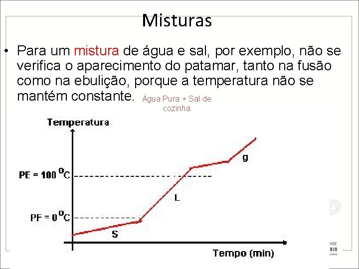 Misturas • Para um mistura de água e sal, por exemplo, não se verifica Misturas • Para um mistura de água e sal, por exemplo, não se verifica