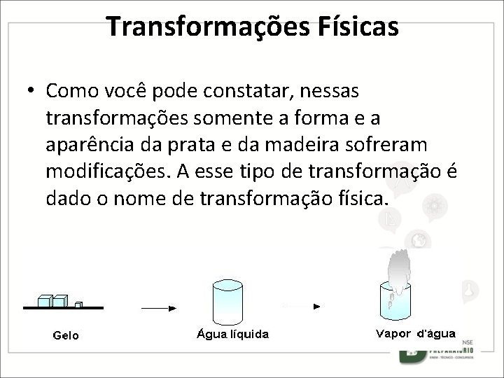 Transformações Físicas • Como você pode constatar, nessas transformações somente a forma e a Transformações Físicas • Como você pode constatar, nessas transformações somente a forma e a