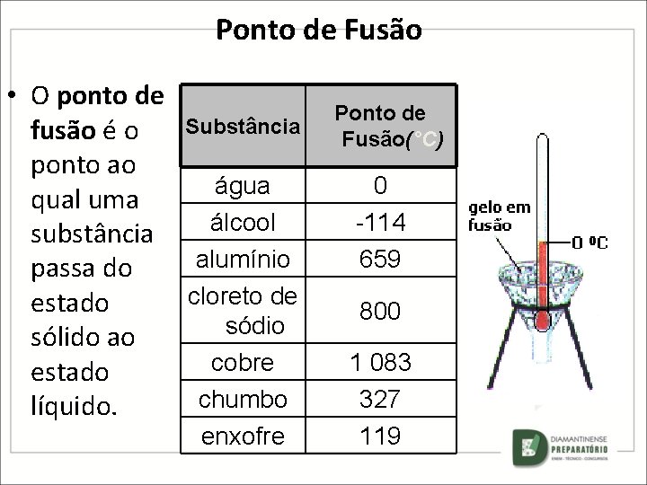 Ponto de Fusão • O ponto de Substância fusão é o ponto ao água Ponto de Fusão • O ponto de Substância fusão é o ponto ao água