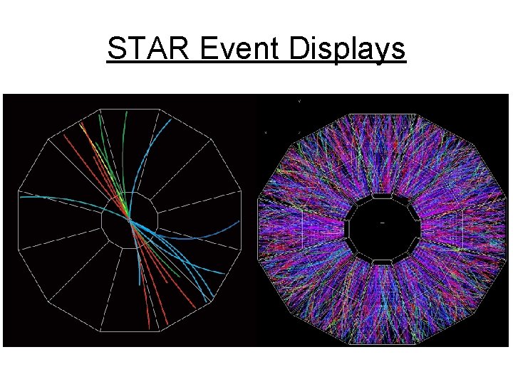 STAR Event Displays 