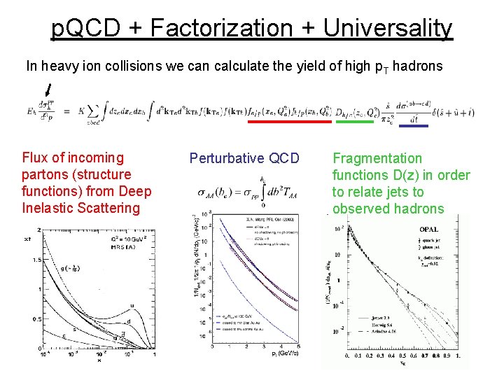 p. QCD + Factorization + Universality In heavy ion collisions we can calculate the