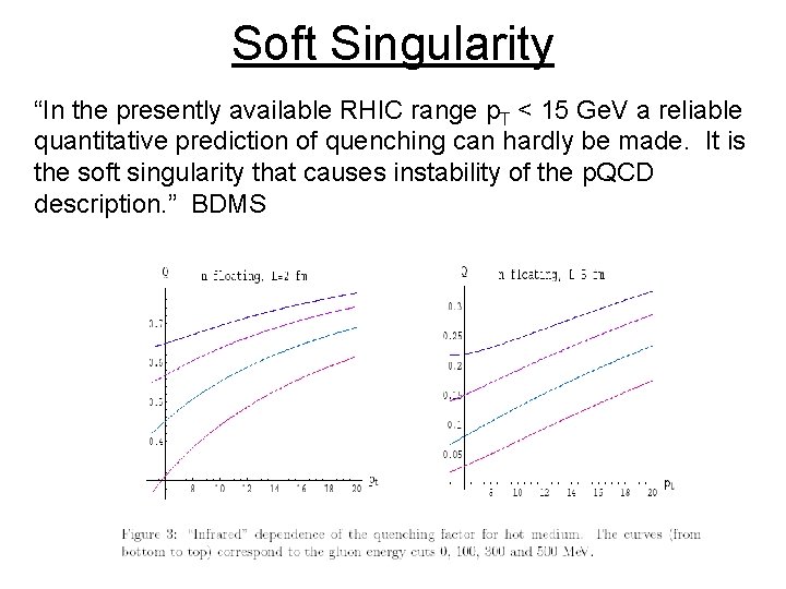 Soft Singularity “In the presently available RHIC range p. T < 15 Ge. V