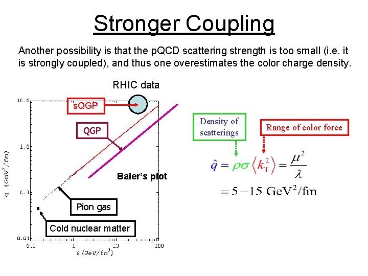 Stronger Coupling Another possibility is that the p. QCD scattering strength is too small