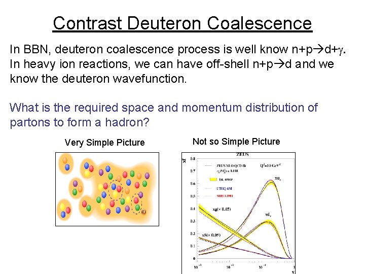 Contrast Deuteron Coalescence In BBN, deuteron coalescence process is well know n+p d+g. In