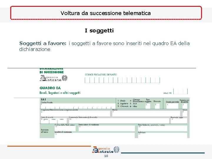 Voltura da successione telematica I soggetti Soggetti a favore: i soggetti a favore sono