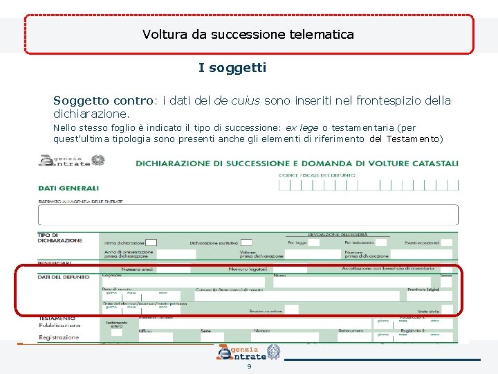 Voltura da successione telematica I soggetti Soggetto contro: i dati del de cuius sono