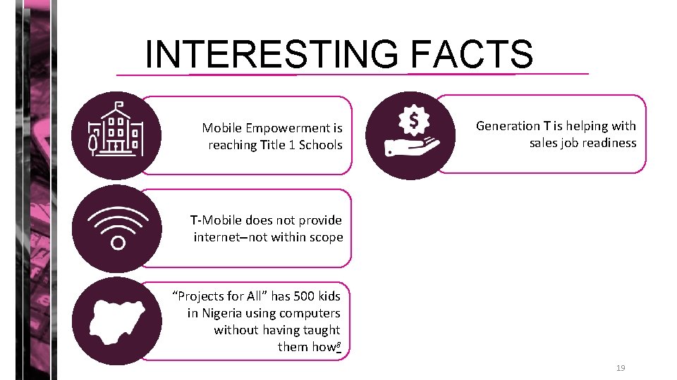 INTERESTING FACTS Mobile Empowerment is reaching Title 1 Schools Generation T is helping with INTERESTING FACTS Mobile Empowerment is reaching Title 1 Schools Generation T is helping with