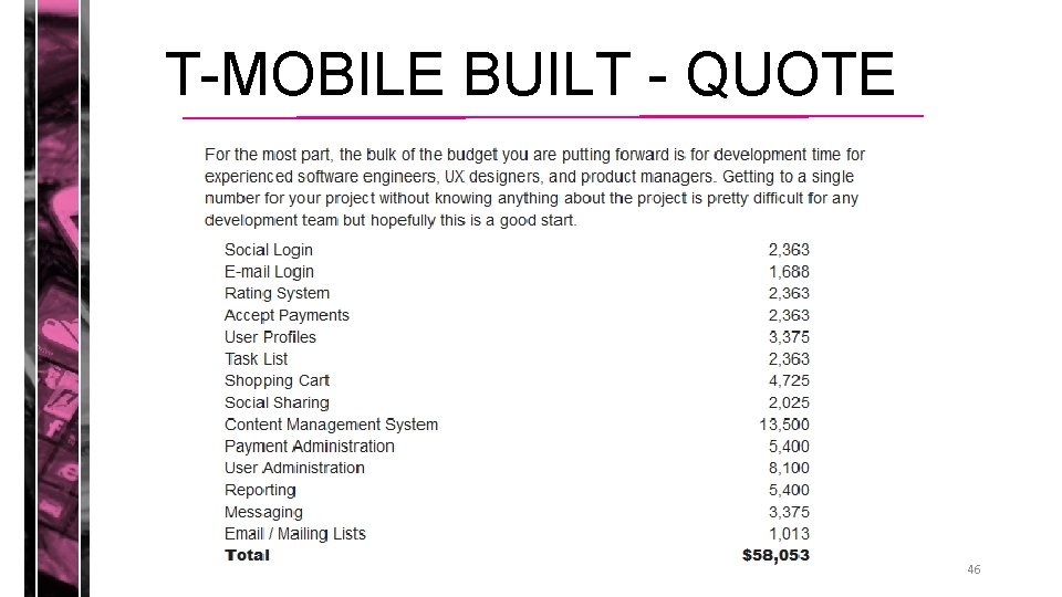 T-MOBILE BUILT - QUOTE 46 T-MOBILE BUILT - QUOTE 46
