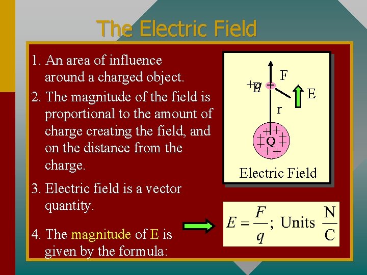 The Electric Field 1. An area of influence around a charged object. 2. The