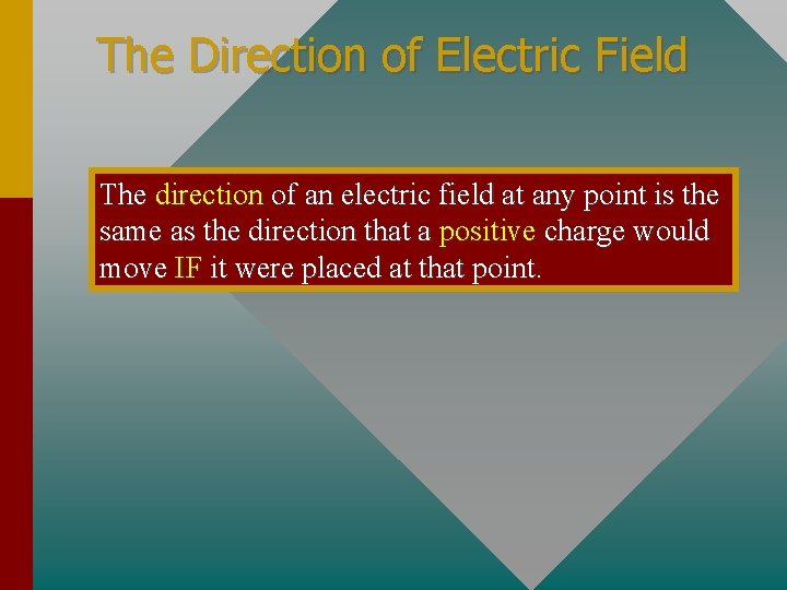 The Direction of Electric Field The direction of an electric field at any point