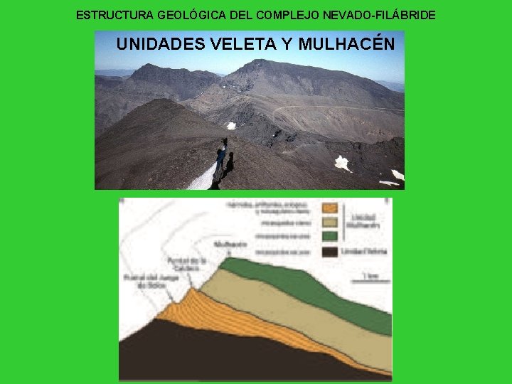 ESTRUCTURA GEOLÓGICA DEL COMPLEJO NEVADO-FILÁBRIDE UNIDADES VELETA Y MULHACÉN 