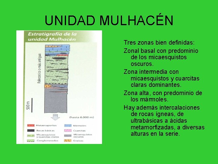 UNIDAD MULHACÉN Tres zonas bien definidas: Zonal basal con predominio de los micaesquistos oscuros.