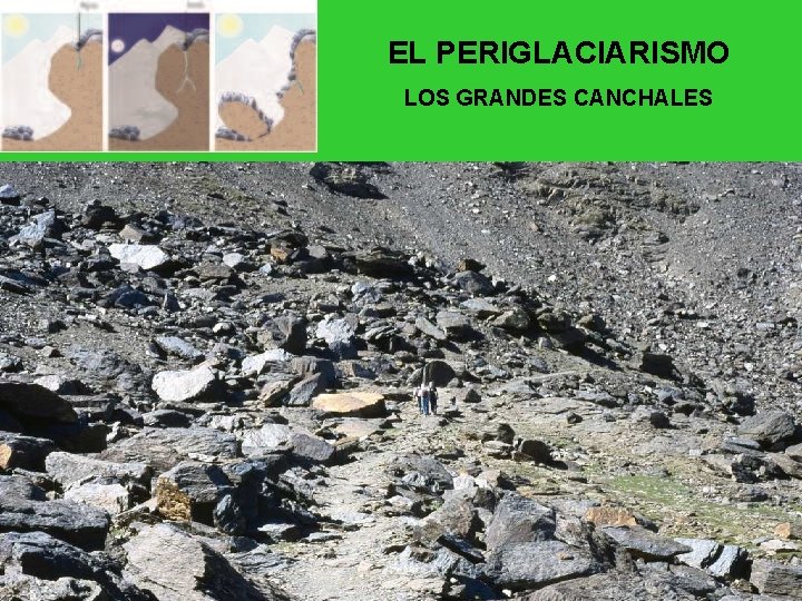 EL PERIGLACIARISMO LOS GRANDES CANCHALES 