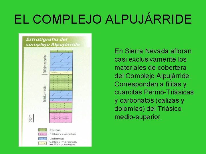 EL COMPLEJO ALPUJÁRRIDE En Sierra Nevada afloran casi exclusivamente los materiales de cobertera del