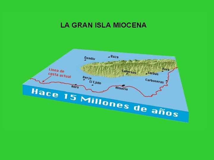 LA GRAN ISLA MIOCENA 