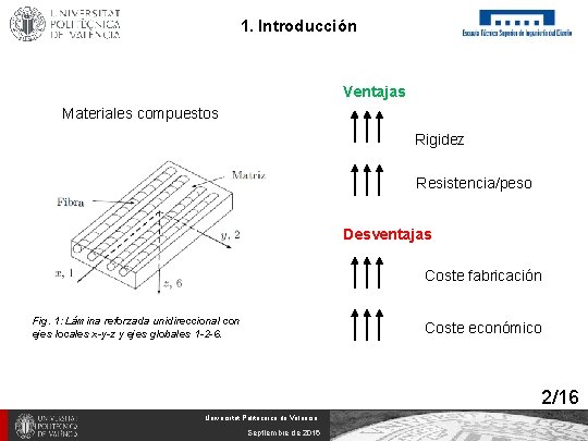 1. Introducción Ventajas Materiales compuestos Rigidez Resistencia/peso Desventajas Coste fabricación Fig. 1: Lámina reforzada