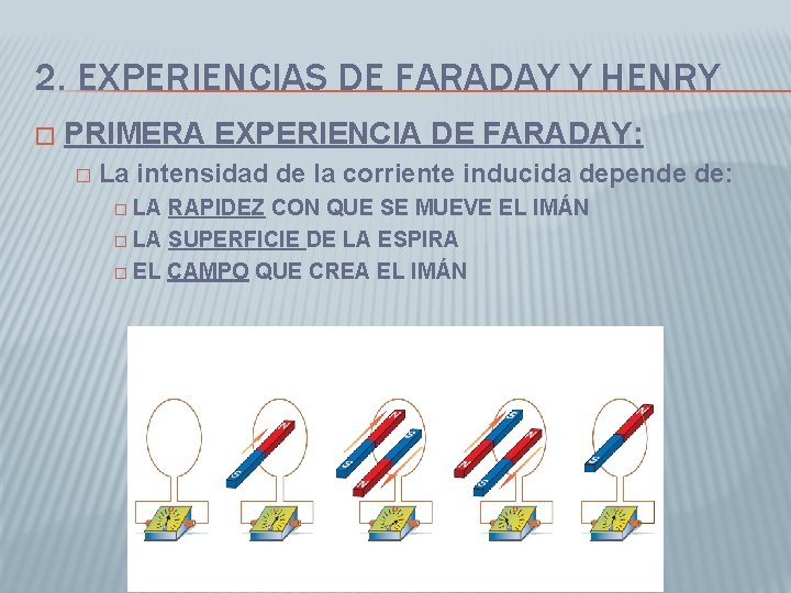 2. EXPERIENCIAS DE FARADAY Y HENRY � PRIMERA EXPERIENCIA DE FARADAY: � La intensidad