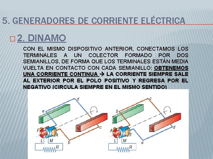 5. GENERADORES DE CORRIENTE ELÉCTRICA � 2. DINAMO CON EL MISMO DISPOSITIVO ANTERIOR, CONECTAMOS