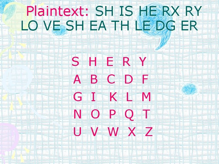 Plaintext: SH IS HE RX RY LO VE SH EA TH LE DG ER