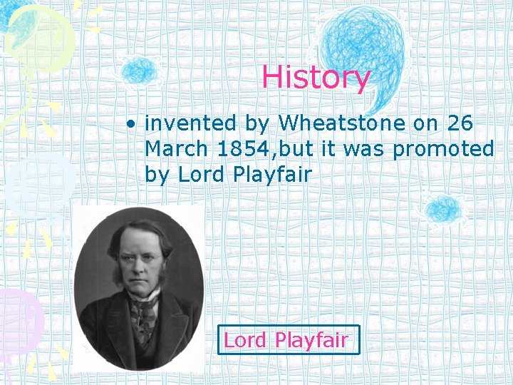 History • invented by Wheatstone on 26 March 1854, but it was promoted by