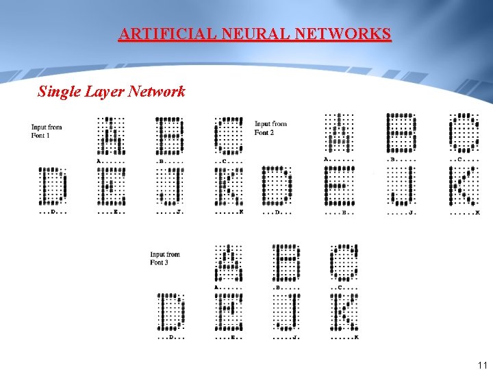 ARTIFICIAL NEURAL NETWORKS Single Layer Network 11 ARTIFICIAL NEURAL NETWORKS Single Layer Network 11