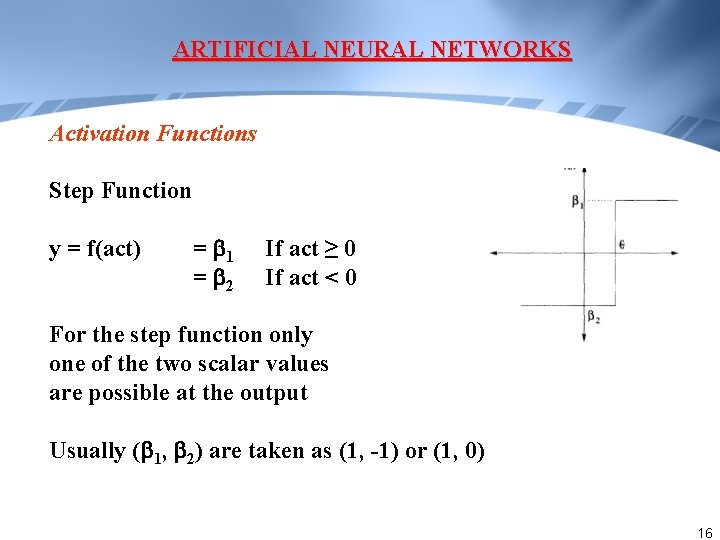 ARTIFICIAL NEURAL NETWORKS Activation Functions Step Function y = f(act) = 1 = 2