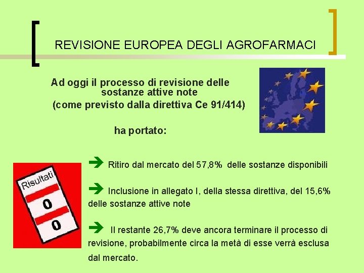 REVISIONE EUROPEA DEGLI AGROFARMACI Ad oggi il processo di revisione delle sostanze attive note