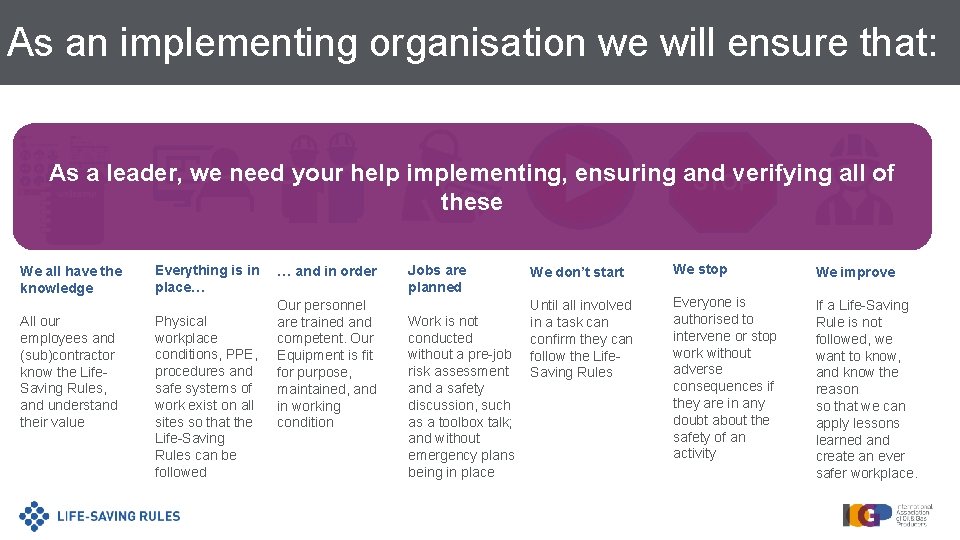 As an implementing organisation we will ensure that: As a leader, we need your