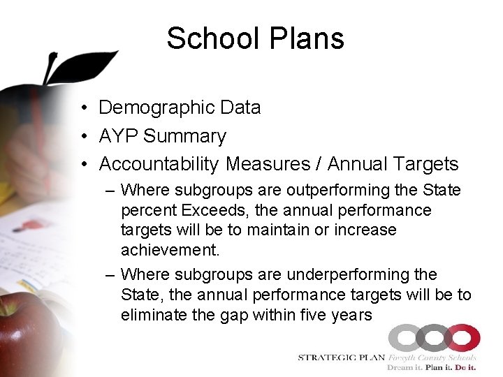 School Plans • Demographic Data • AYP Summary • Accountability Measures / Annual Targets