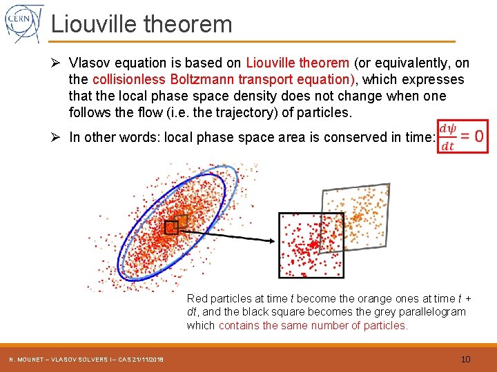 Liouville theorem Ø Vlasov equation is based on Liouville theorem (or equivalently, on the