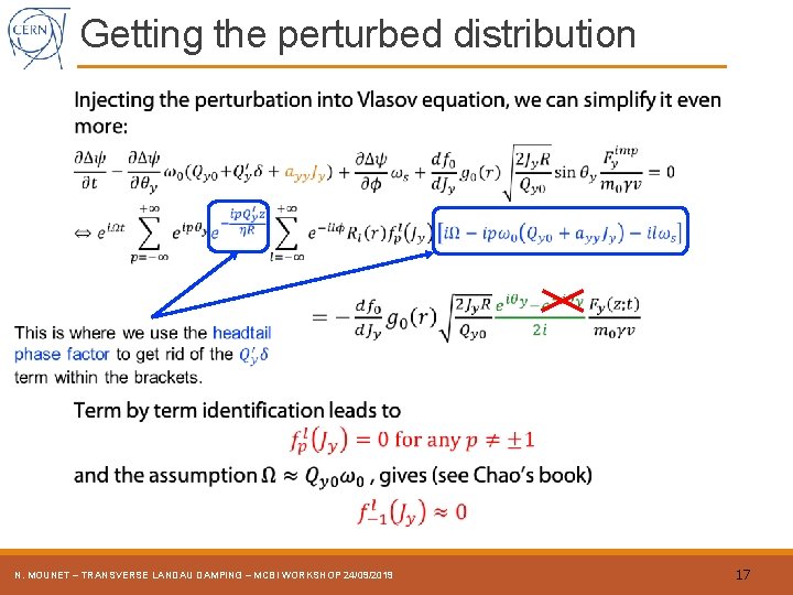 Getting the perturbed distribution N. MOUNET – TRANSVERSE LANDAU DAMPING – MCBI WORKSHOP 24/09/2019