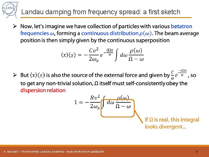 Landau damping from frequency spread: a first sketch N. MOUNET – TRANSVERSE LANDAU DAMPING