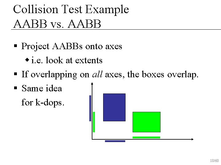 Collision Test Example AABB vs. AABB § Project AABBs onto axes w i. e.