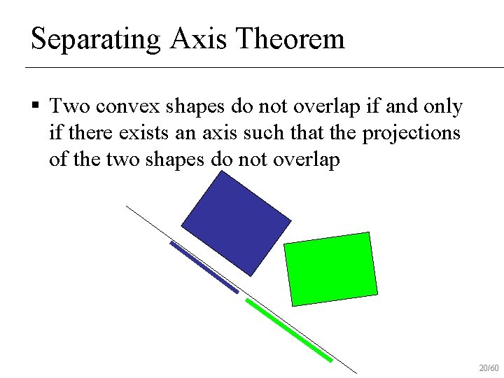 Separating Axis Theorem § Two convex shapes do not overlap if and only if