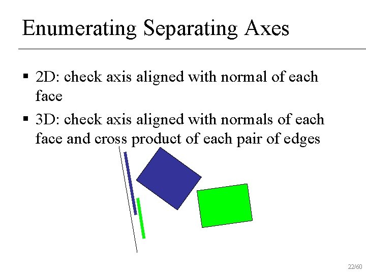 Enumerating Separating Axes § 2 D: check axis aligned with normal of each face