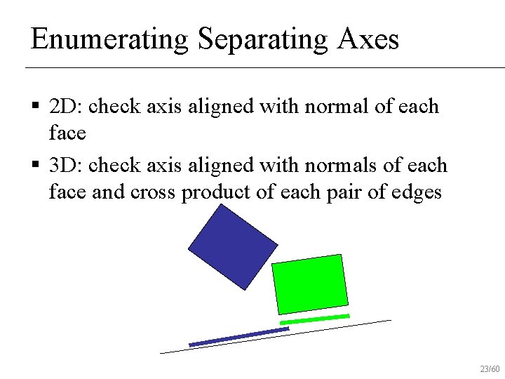 Enumerating Separating Axes § 2 D: check axis aligned with normal of each face
