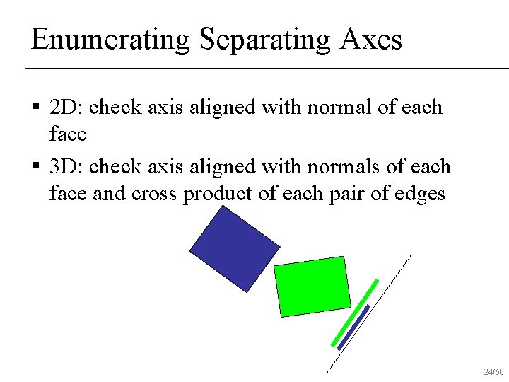 Enumerating Separating Axes § 2 D: check axis aligned with normal of each face