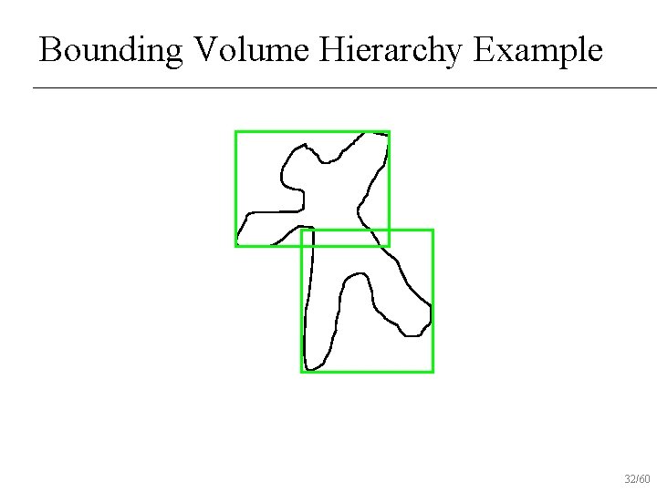 Bounding Volume Hierarchy Example 32/60 