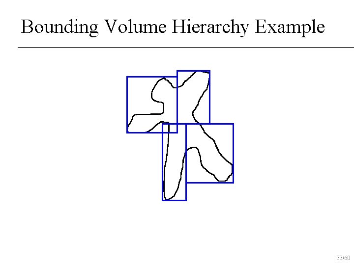 Bounding Volume Hierarchy Example 33/60 