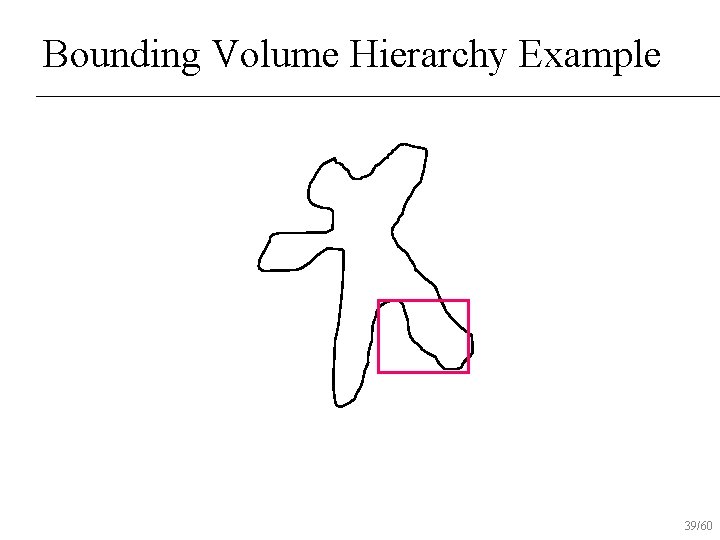 Bounding Volume Hierarchy Example 39/60 