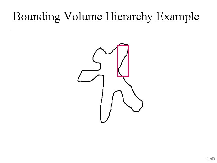 Bounding Volume Hierarchy Example 41/60 